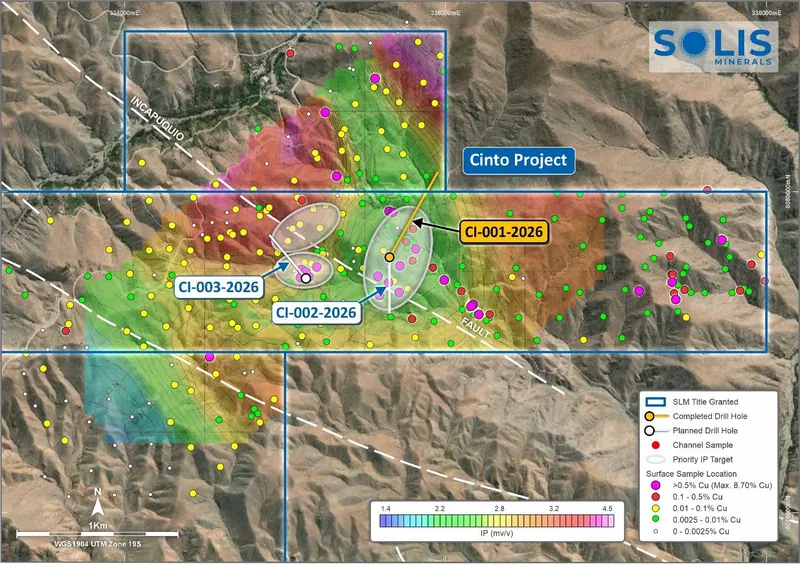 Cinto IP conductivity geophysical plot and historical geochemical sampling (grab and channel – Drill-holes CI-001-2026 through CI-003-2026 (with planned traces…