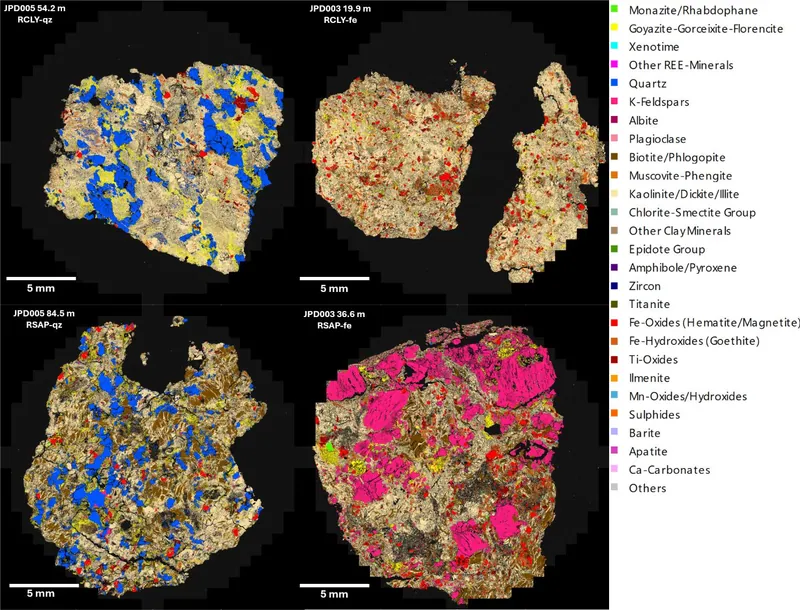 Classified TIMA images of Jupiter REE mineralisation and ore-types