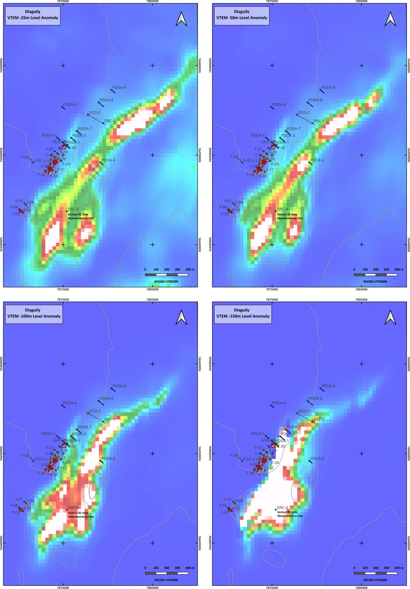 Reprocessed VTEM conductivity depth slices at 25 m, 50 m (top) and 100 m, 150 m (bottom) below surface, with historical drill collars and projected drill traces