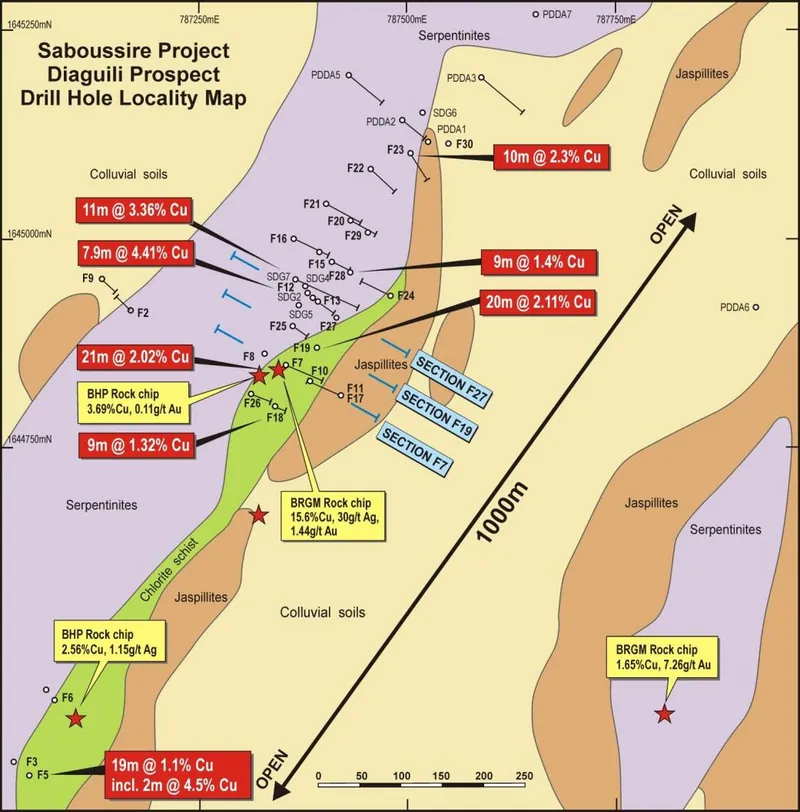 Figure 1-Diaguili prospect drill hole locality map with reported historical intercepts and rock chip results