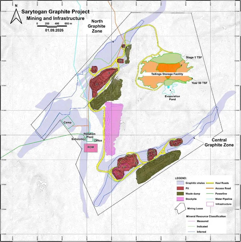 Mining Pits and Infrastructure layout