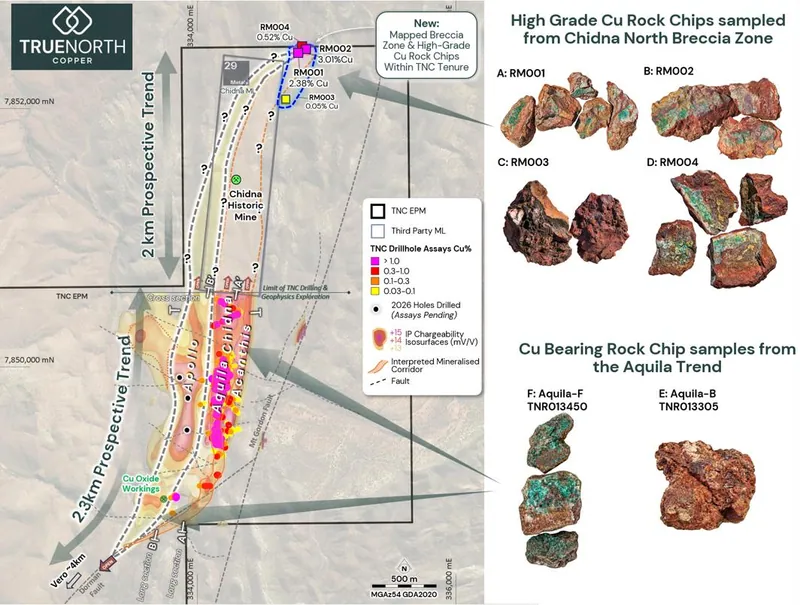 2025 Aquila Discovery Rock Chips and 2026 Chidna North Rock Chips and 4km identified structure