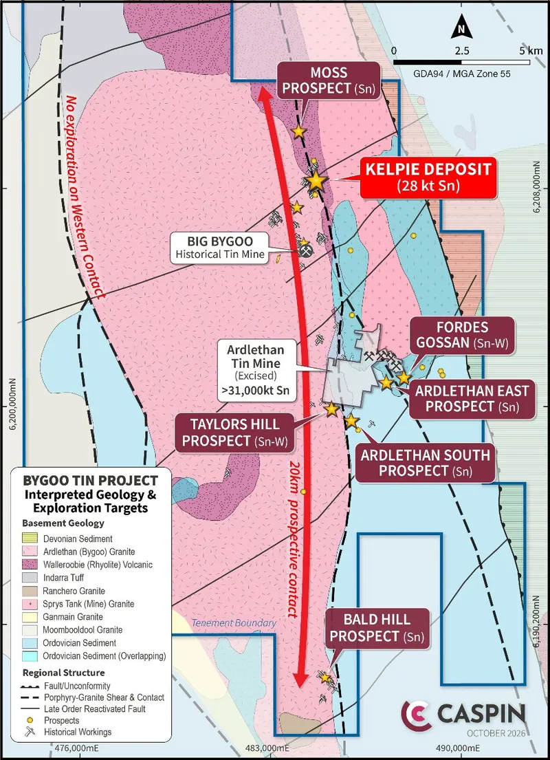 The Company will also continue to progress the regional prospects within the Bygoo Project for new discoveries, with drill and geophysical survey planning prog…