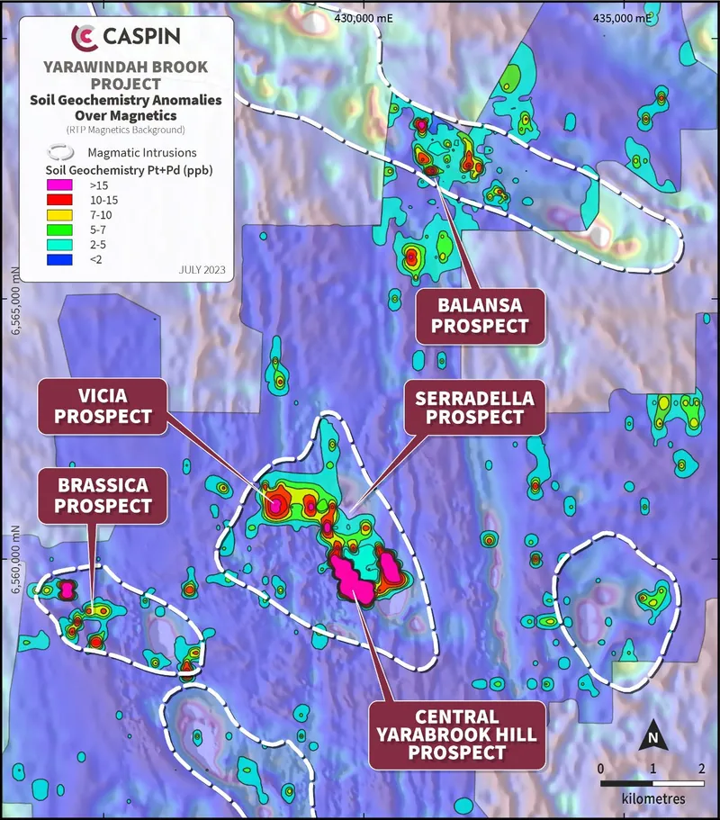 Yarawindah Brook Project soil geochemistry and new Balansa Prospect over magnetics with interpreted magmatic intrusions