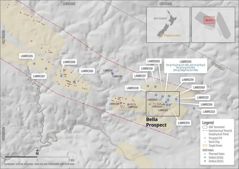 The Lammerlaw Mineral Trend – a prospective tectonic-stratigraphic package up to 100m thick extending for more than 5km along strike, showing 2025 and 2026 dri…