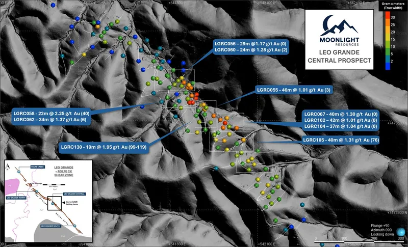 Leo Grande drilling plan