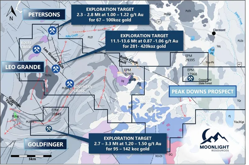 Clermont Exploration Target prospect locations