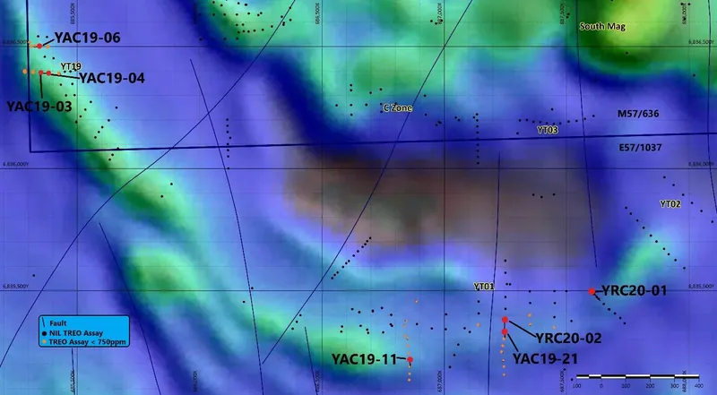 YT01 drilling summary showing the REO locations in Tables 2, 3