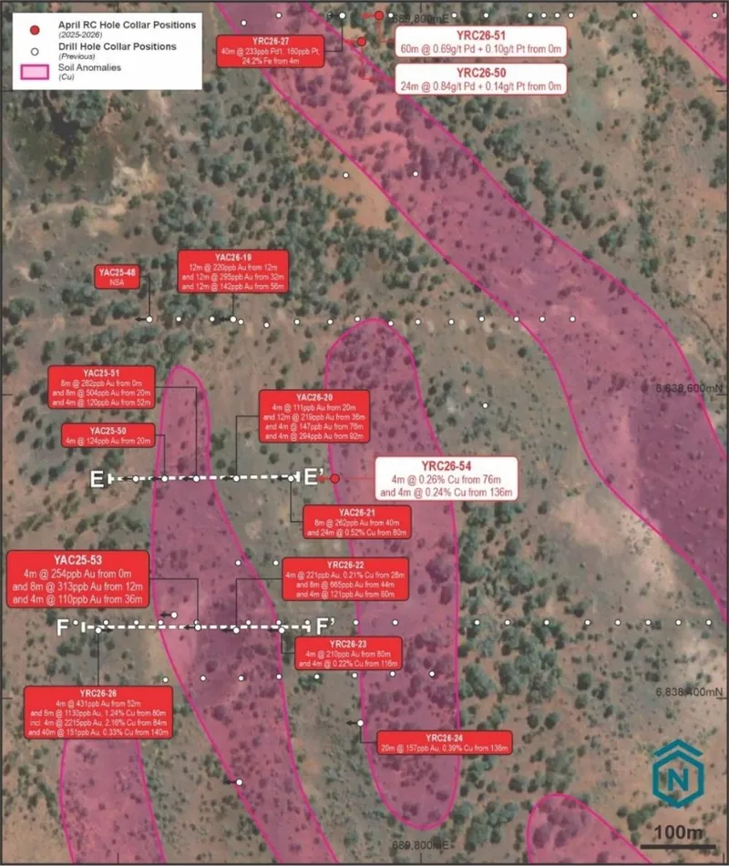 Hillside Drilling Summary
