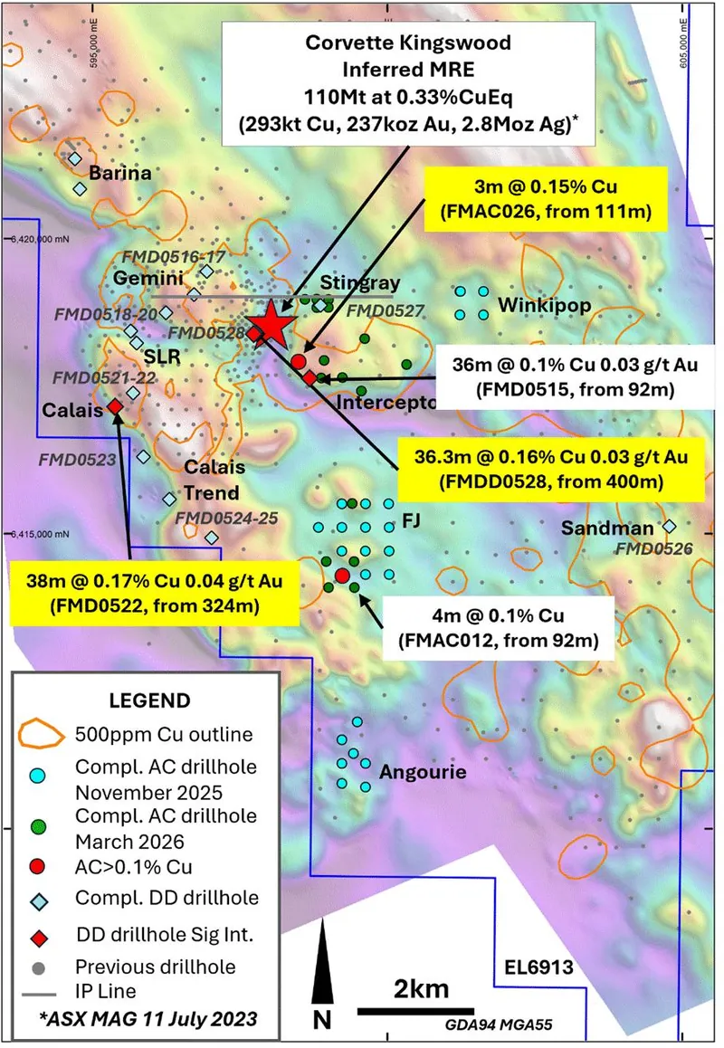 Myall FJVA Project showing FY26 Exploration program