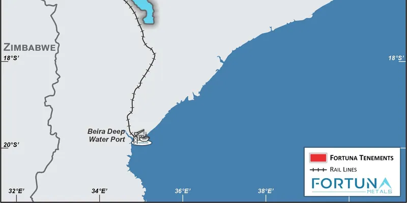 Locations of the Mkanda and Kampani Projects in Malawi, Africa