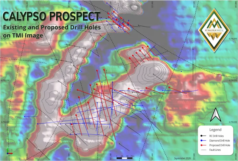 Existing and proposed drill holes at Calypso on a TMI image (September 2026)