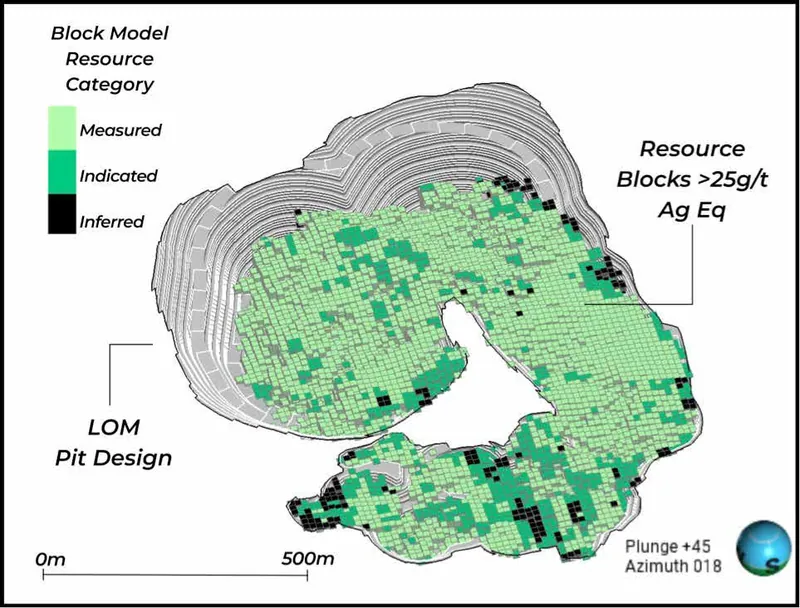 Mineral Resource Estimate