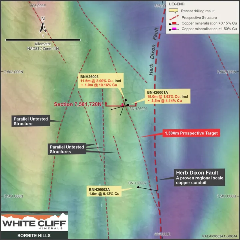 Map from White Cliff Minerals Limited’s announcement “Bornite Hills Drilling Hits 11.5m @ 2.00% Cu - Peak at 16.3%”