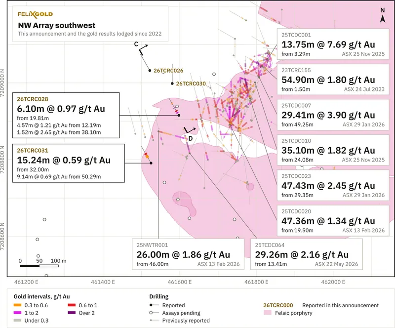 NW Array southwest, plan view, with Section C to D (Figure 6). Figures 3 and 4: downhole widths; true widths are not known