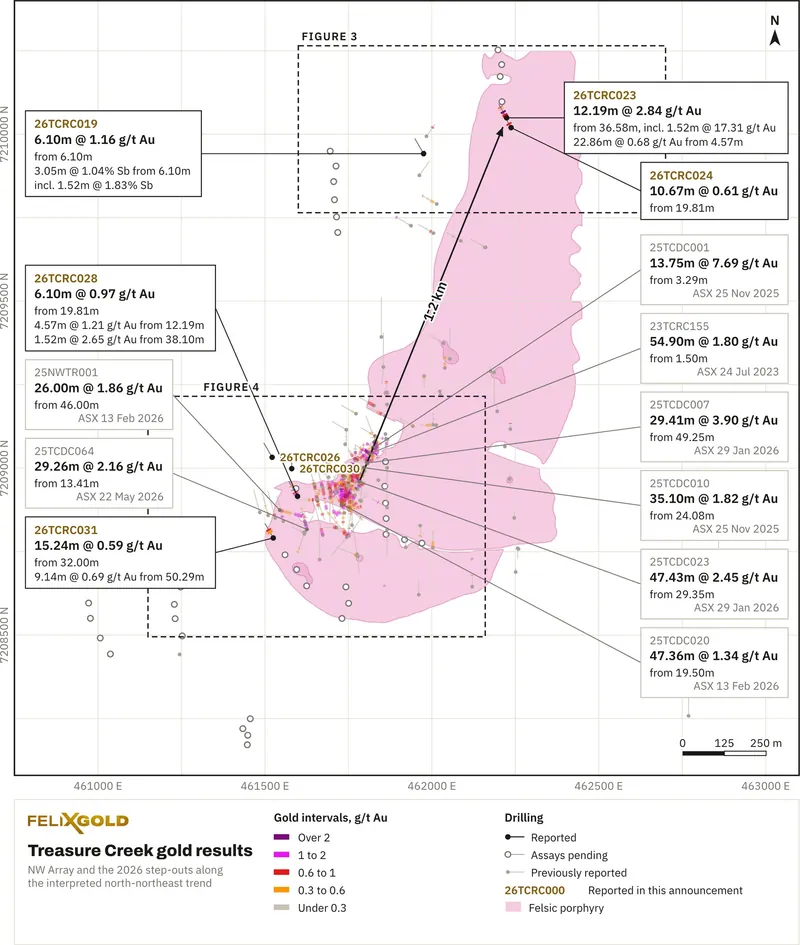 Treasure Creek 2026 RC drilling with the gold results reported since 2022: this announcement's intervals in bold, and every gold interval from the announcement…