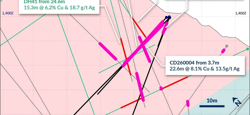 A detailed cross section (313o) showing near surface mineralisation for CD26-004 to CD26-007 as well as historic drilling intercepts (DH40 and DH41)