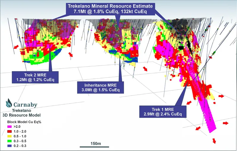 Trekelano Mineral Resource In Situ Block Model CuEq% showing PFS Ore Reserve Open Pit Designs