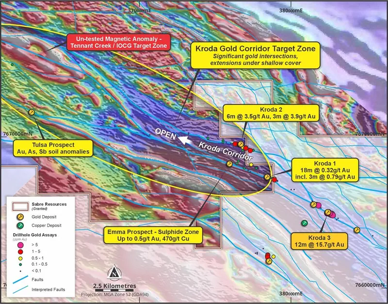 North Arunta - Kroda Corridor max downhole gold drilling on TMI mag image with structure and targets