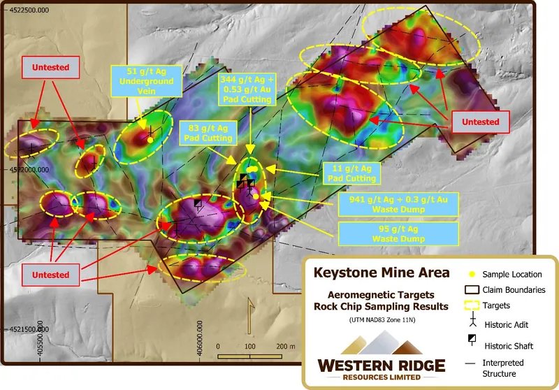 Plan view of Keyston Exploration Targets