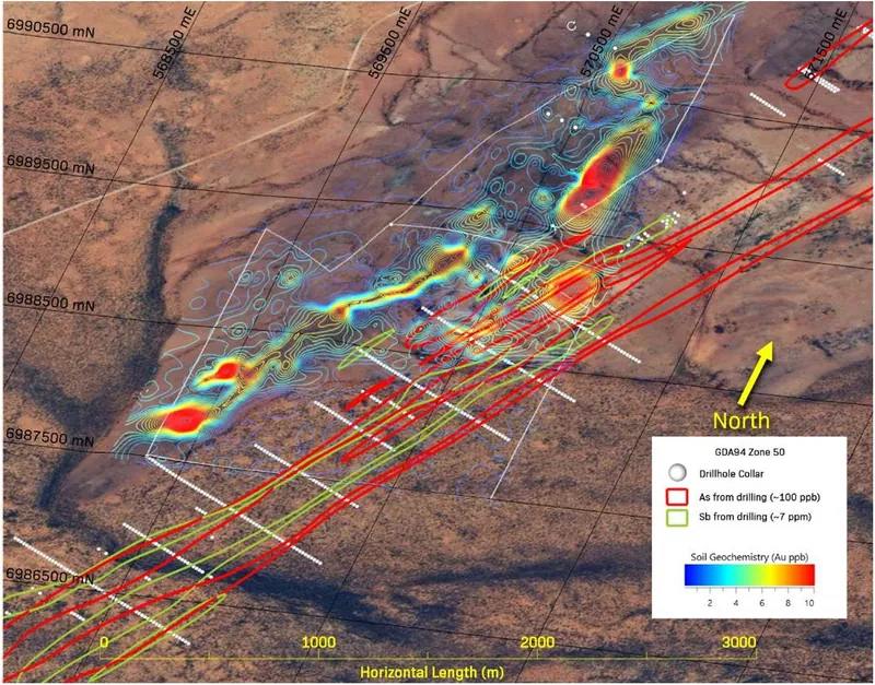 Seven Mile Well Gold-Antimony: gold-in-soil geochemistry (ppb Au, 2025 auger soil programme) with Sb ≥7 ppm and As ≥100 ppm contours from historical drilling,…