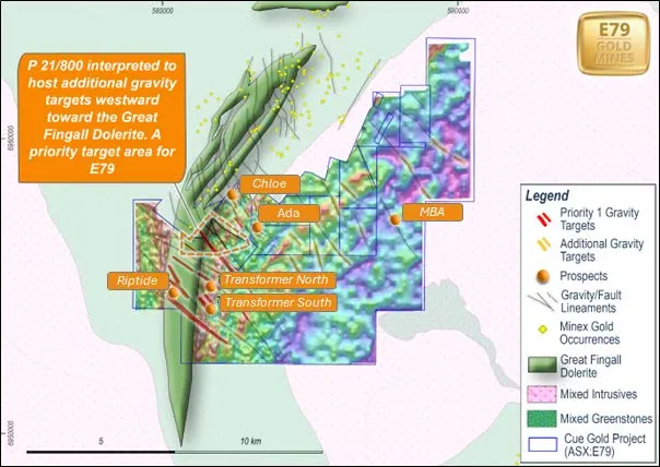 Drape of gravity image over solid geology with interpreted drill targets