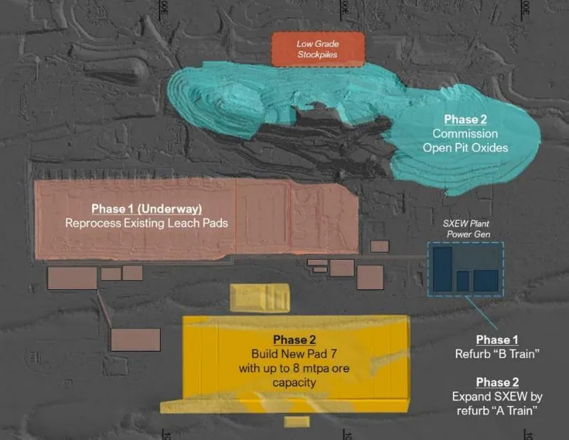 Conceptual Site Plan2