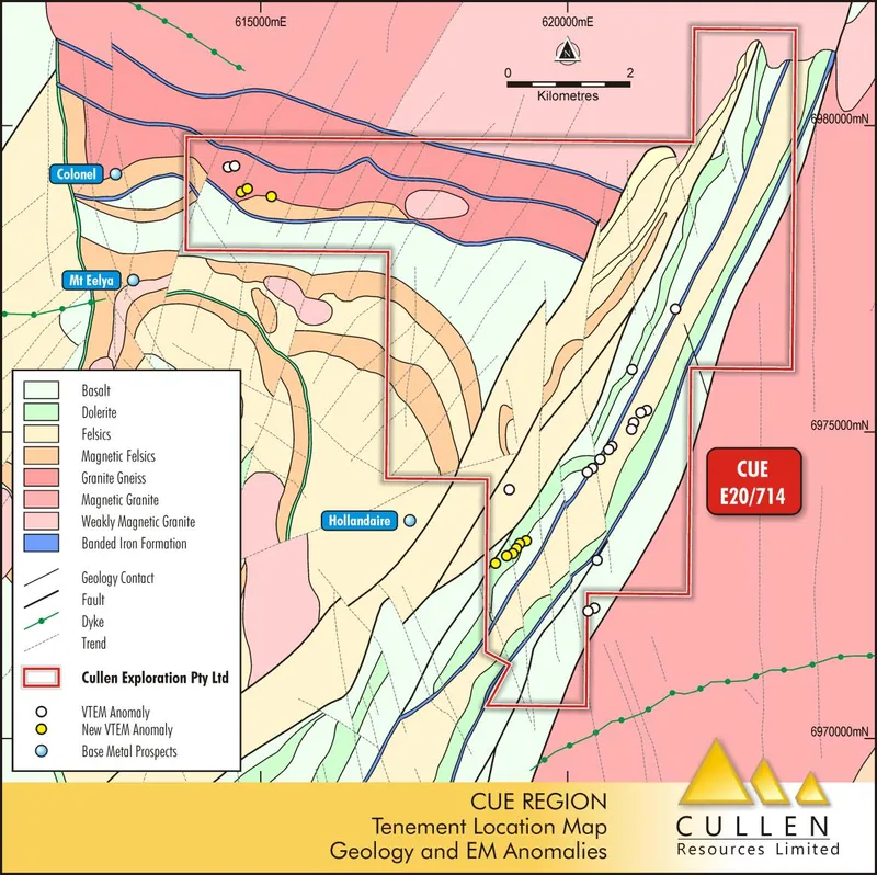 Target trend of VTEM anomalies adjacent gold mineralisation on mafic contact at TRC 021.