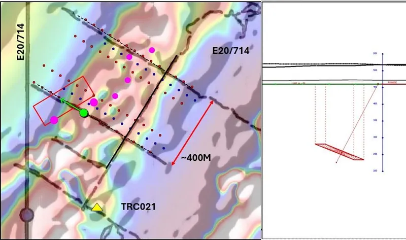 Plan view of the MLEM modelling (red plate) on mag image, with proposed drill collar and trace shown in green, sectional view at right