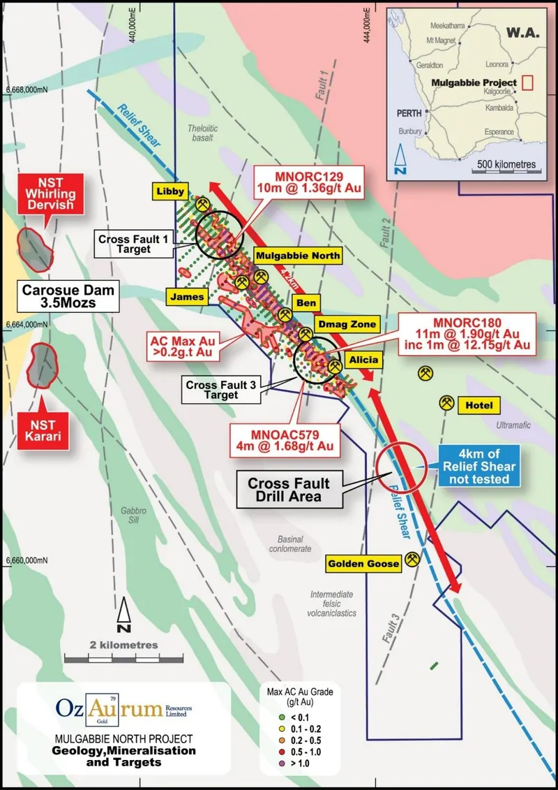 Mulgabbie North Gold Project Relief Shear Gold Mineralisation Corridor