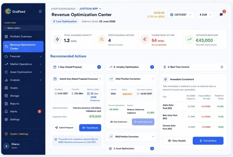 Live today: the Revenue Optimization Center
