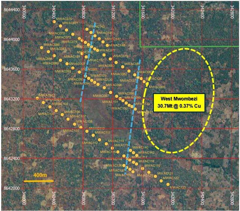 West Mwombezhi Phase 3 AC drilling has generated two new coherent copper anomalies (dashed blue lines) directly west of the defined Inferred Mineral Resource
