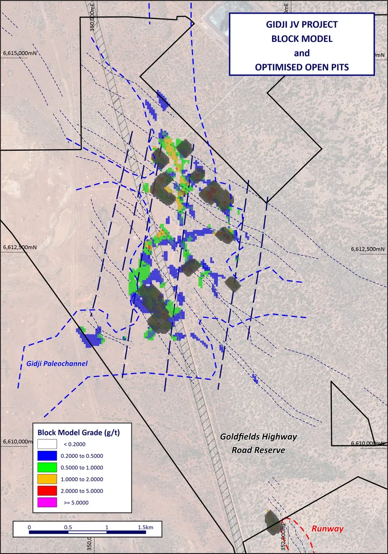 Figure 4.Block Models highlighting additional mineralisation outside the optimised pit shells (grey)