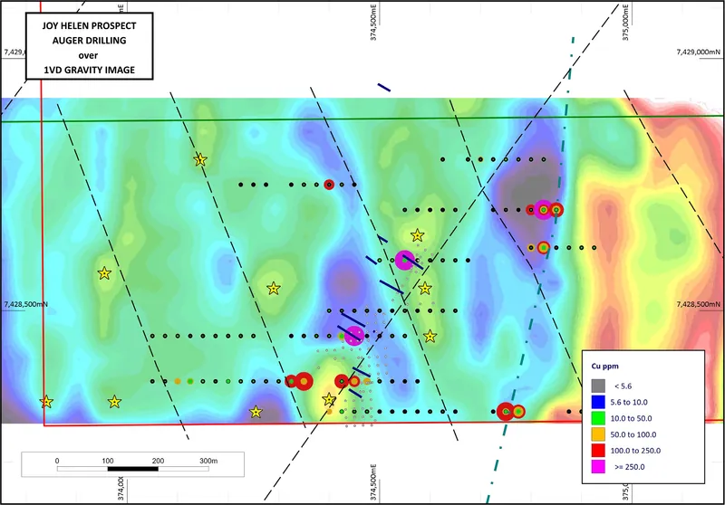 Auger copper results and proposed drill targets (yellow stars) over gridded 1VD gravity image