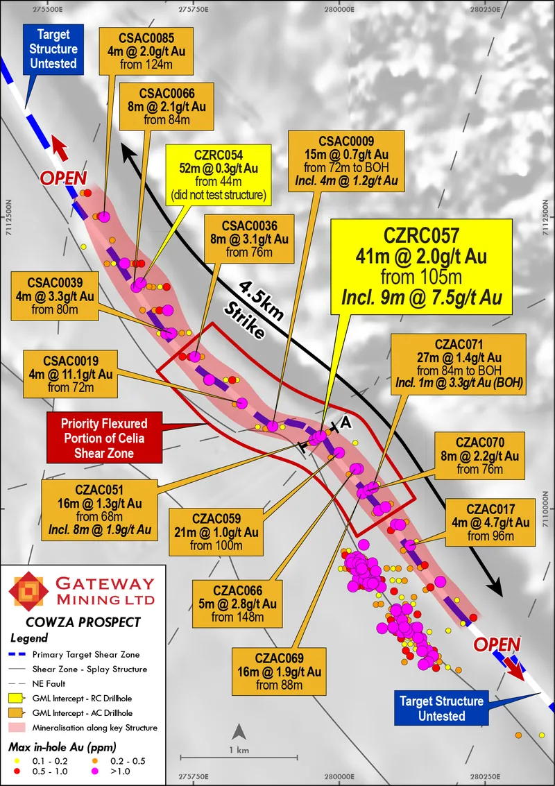 Plan view highlighting the new high-grade primary gold discovery at Cowza from RC hole CZRC057