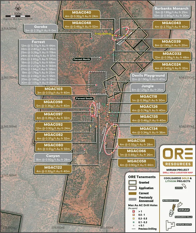 Miriam Plan View with regional AC drilling results