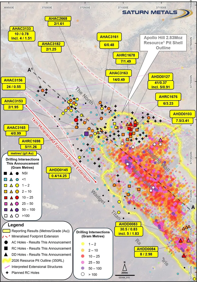 Map from Saturn Metals Limited’s announcement “Quarterly Activities and Cashflow Report”