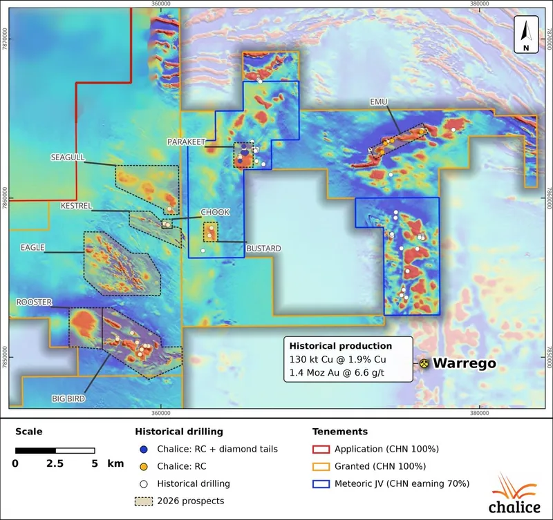 Warrego North Project targets and historical drilling over regional magnetics (TMI)
