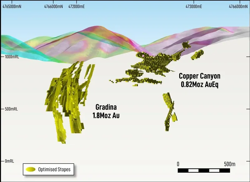 Copper Canyon to Gradina cross section, looking north, showing optimised stopes with possible access decline, goldarsenic soil geochemical anomalism draped ove…