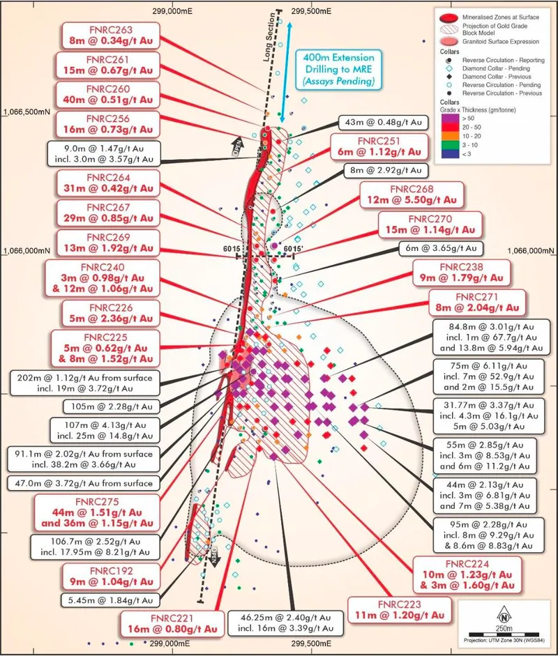 Zoom-in Map of Ouarigue prospect mineralised corridor with location of previously reported drilling and current drilling reported in context of the projection…