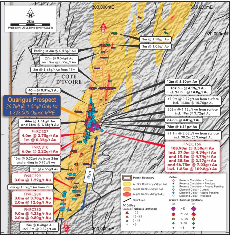 Ferké North drill collar location map with outlined soil and auger geochemistry anomalism, with key drill intercepts labelled, Collar locations for pending RC…