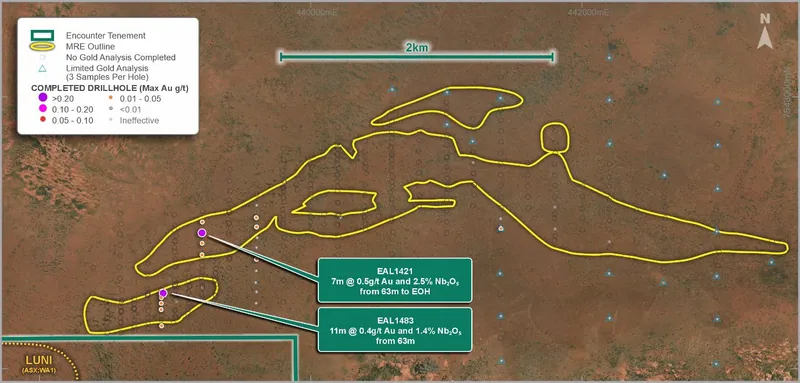 Green Deposit – Gold – The majority of drillholes have not been assayed for gold3
