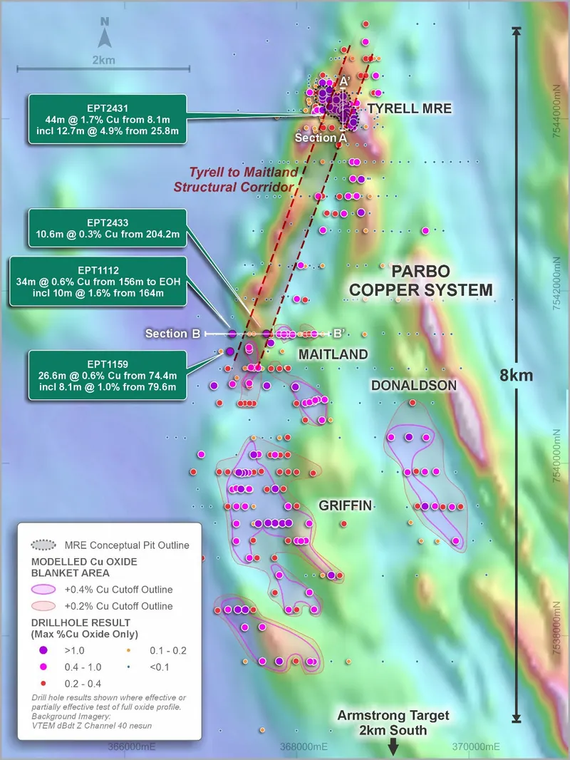 Parbo drill hole plan showing the Tyrell, Maitland, Griffin and Donaldson prospects 8,14,15,16