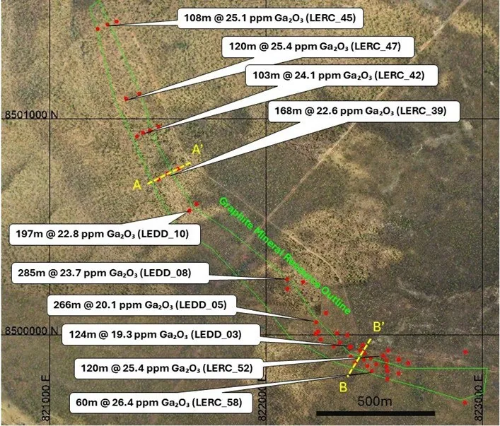 Plan showing Leliyn Graphite Mineral Resource outline with drillhole collars and significant Gallium intersections