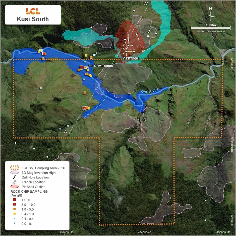 Extent of recent soil sampling survey to the south of the Kusi gold resource together with conceptual Kusi pit outline (red shading) and historical magnetic ge…