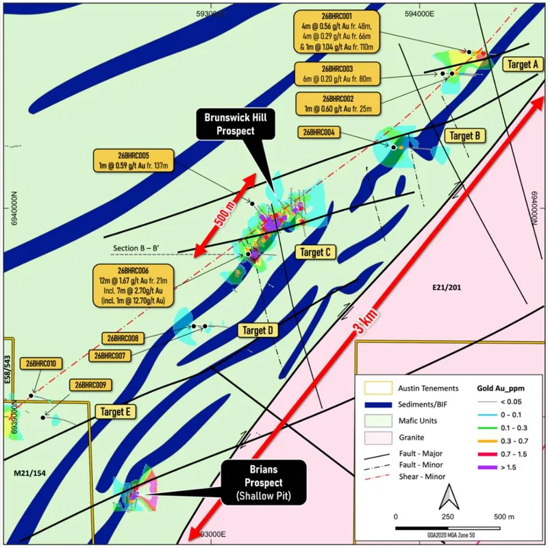 Brunswick Hill drill plan showing recent RC collars, interpreted BIF stratigraphy, the Cundimurra Shear Zone and selected significant gold results