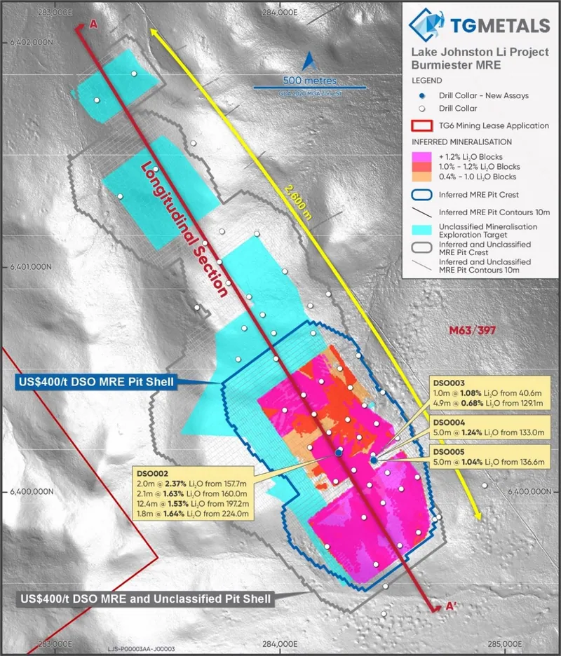 Burmeister lithium pegmatite DD drilling showing lithium pegmatite intercepts. Datum: AMG Zone 51 (GDA94).