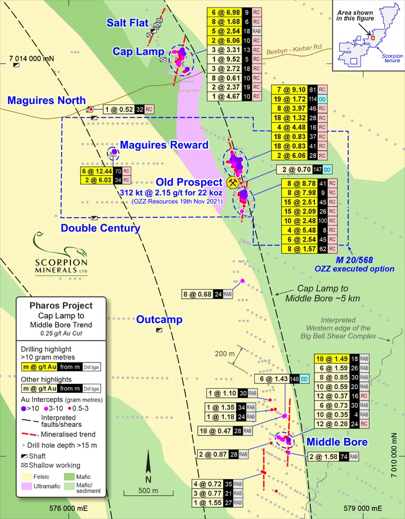 Cap Lamp to Middle Bore overview highlighting Old Prospect RC drilling results within 5km long structural corridor