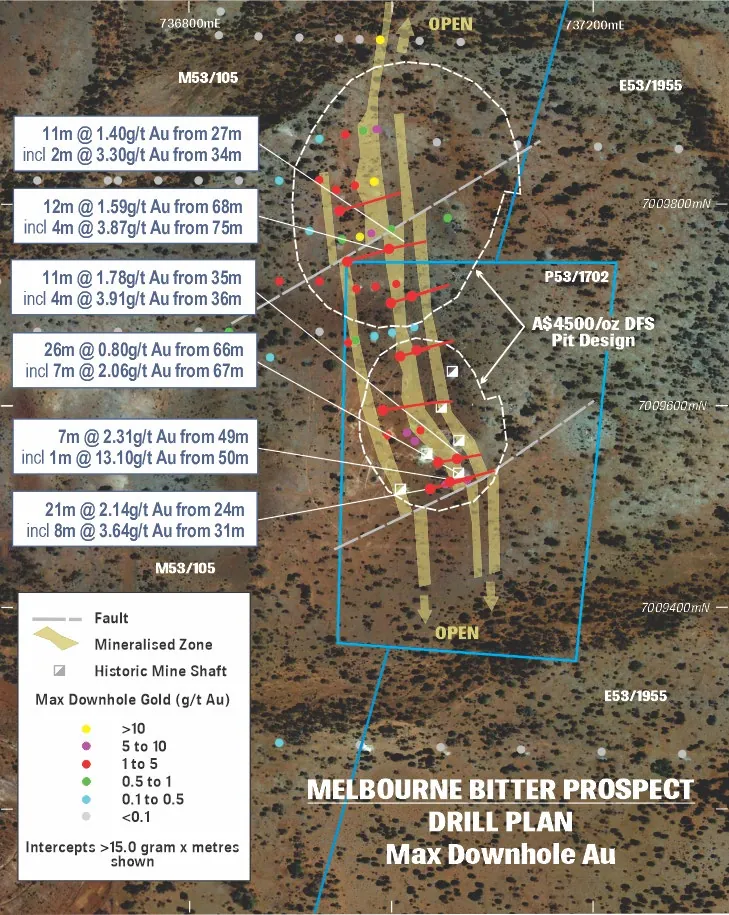 Melbourne Bitter drill hole plan showing all drill collars coloured by maximum downhole gold (g/t) and recent gold intercepts over satellite image