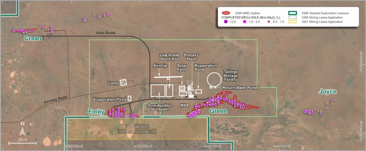 Conceptual Site Layout for the Aileron Project